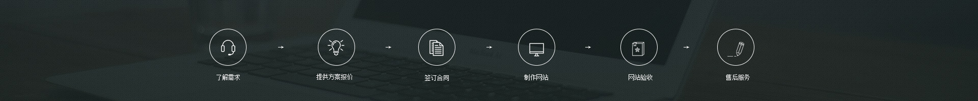 惠州网络公司